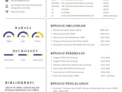 Meningok Profil Akis Jasuli, Akademisi Muda yang Kini Pimpin DPD NasDem Sumenep.